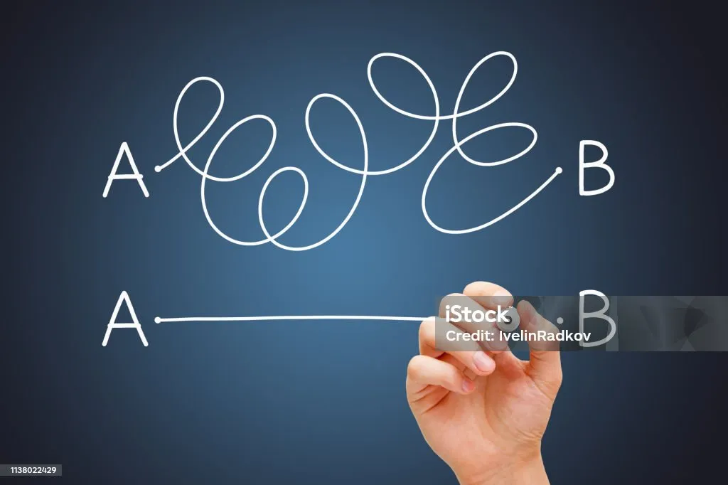 Simplifying a path from A to B.